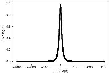 _images/amp_1.png